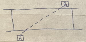 Solution to bridge puzzle: a very wide bridge.